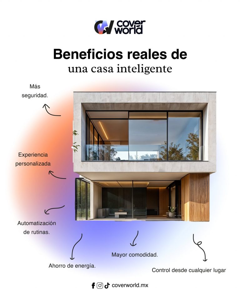 Instagram post from coverworld.mx. This post is in position 4.